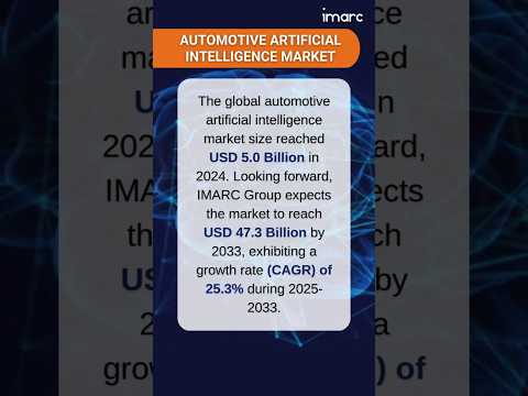 Automotive Artificial Intelligence Market Size, Growth, and Trends Report 2025-2033